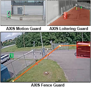    Q1785-LE    AXIS Guard Suite